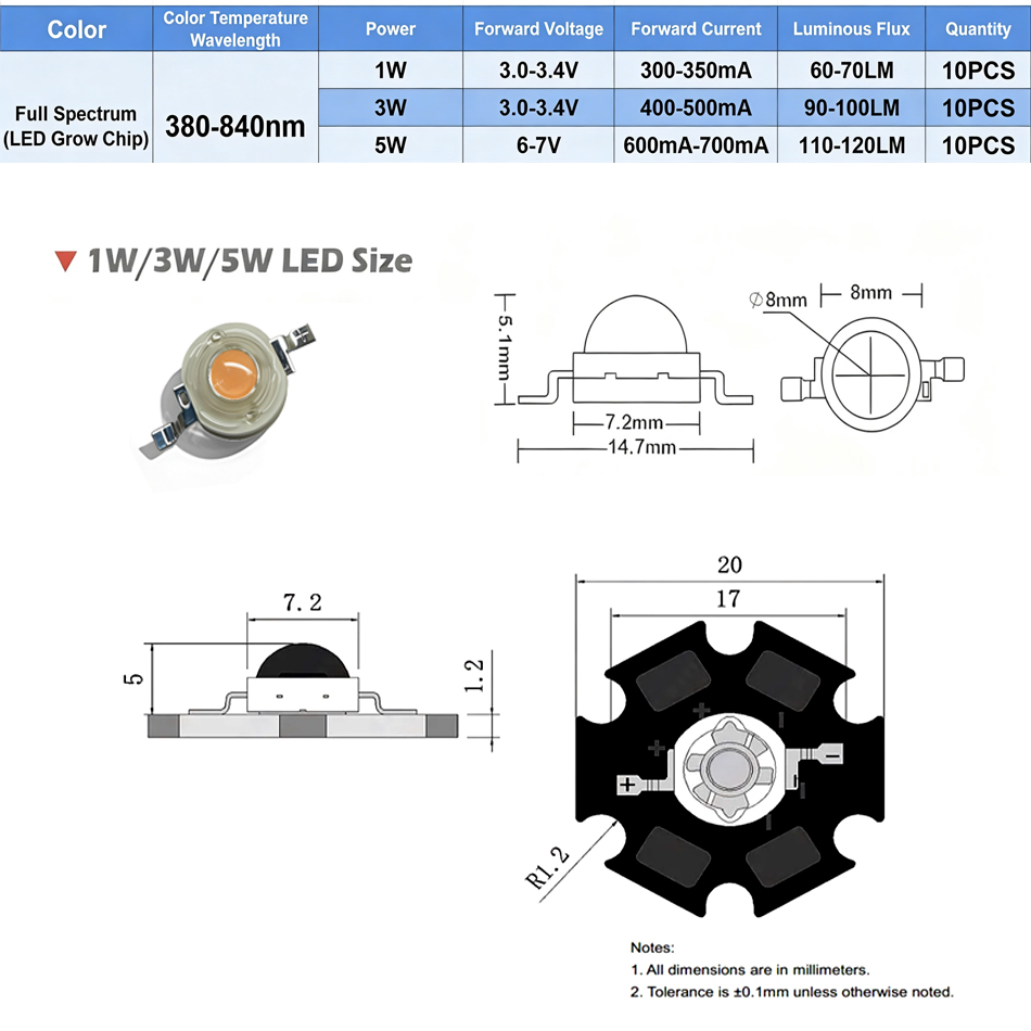 1W 3W 5W LEDランプビーズ グローライトチップ C - Aquarium Planted Seeds のレビューと価格