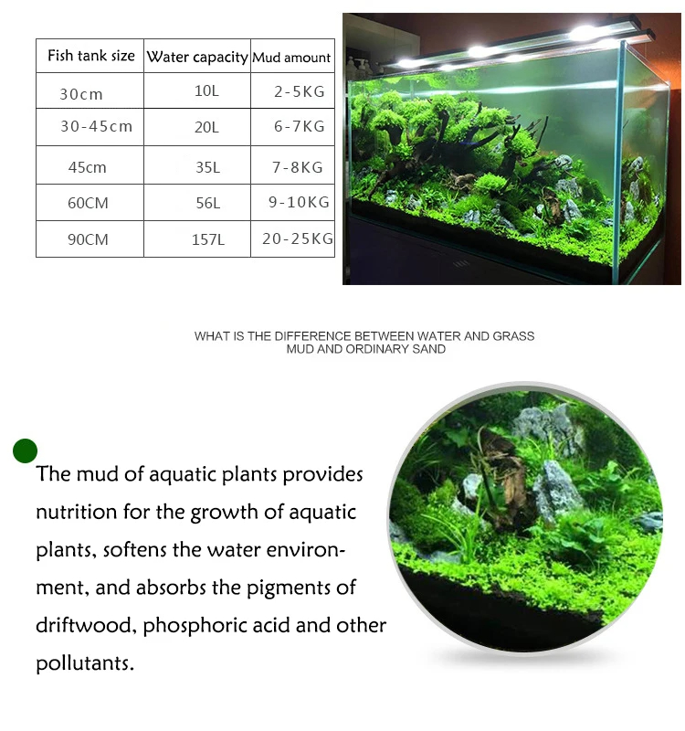 水槽および水草用の土壌土壌,草の土壌,ハーブ,植物の土壌,土 - Aquarium Planted Seeds のレビューと価格