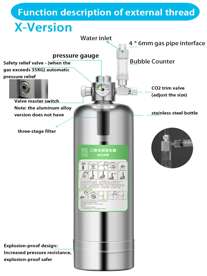 ZRDR水族館CO2発生器システムキット 魚タンク水生植物二 - Aquarium Plant No Co2 のレビューと価格