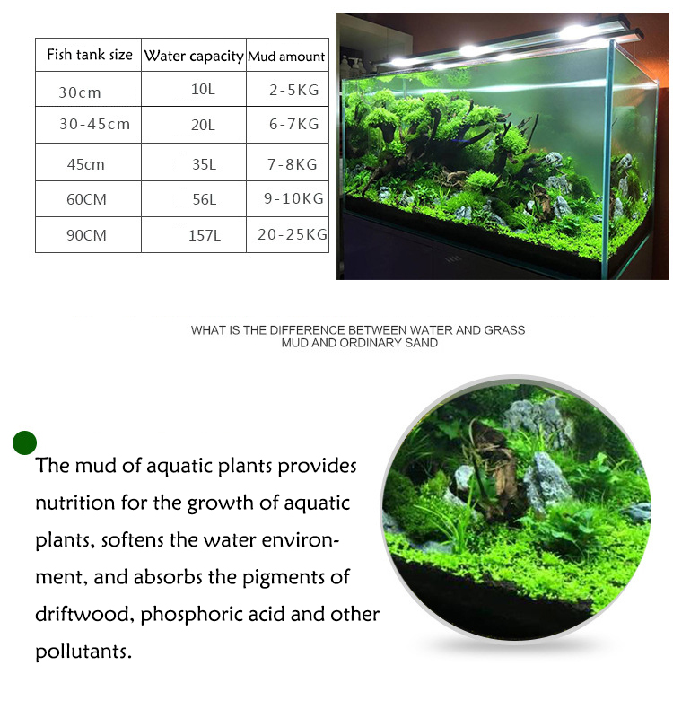 水族館植物の種子,水槽の素材,砂,土壌肥料,魚の手入れ,淡水 - Planted Aquarium Supplies のレビューと価格